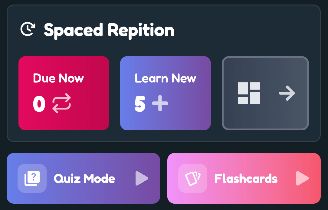 Integrated Study System